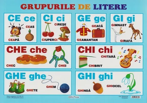 Plansa. Grupuri de litere (resigilat)