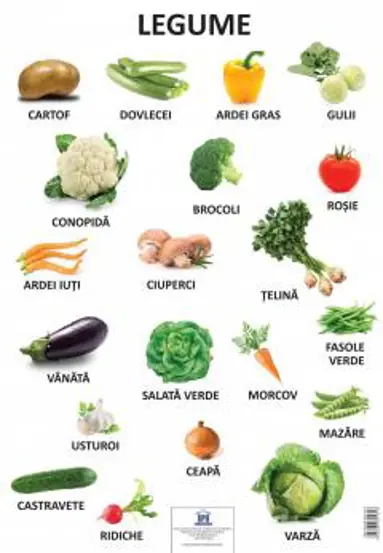 Plansa Legume (resigilat)