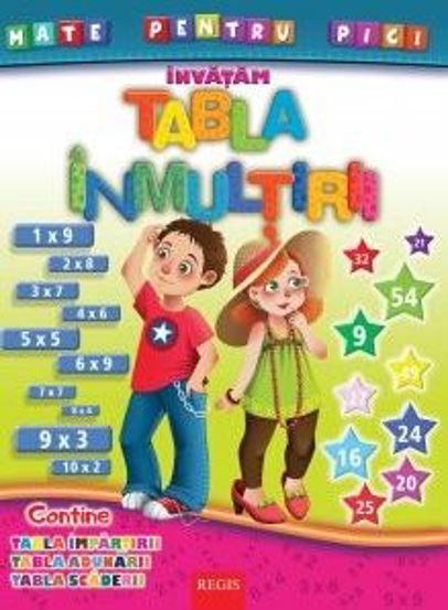 Invatam tabla inmultirii