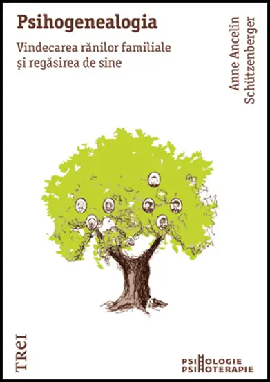 Psihogenealogia