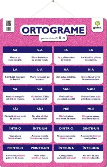ORTOGRAME pentru clasa a II-a. Poster