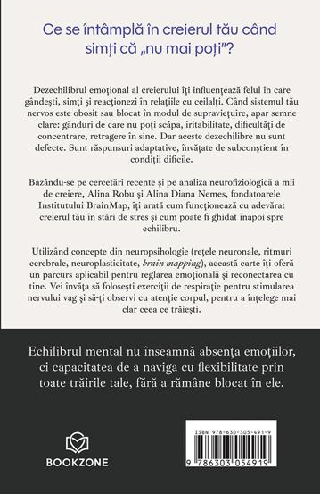 Pachet Echilibrul chimic al creierului