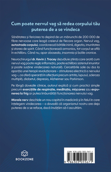 Pachet Resetare neurobiologica