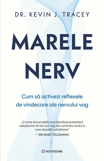 Pachet Sistem Nervos Sanatos