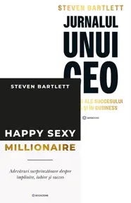 Pachet Manifestul Succesului