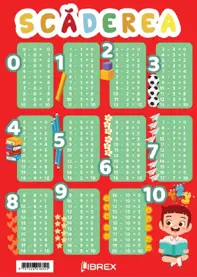 Scaderea. Planse educationale