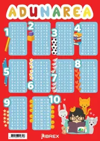 Adunarea. Planse educationale