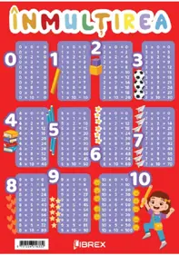 Inmultirea. Planse educationale