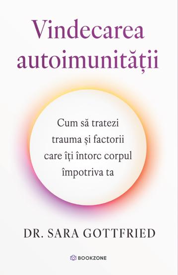 Pachet Opreste furtuna interioara