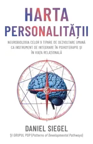 Harta personalitatii