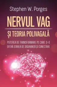 Nervul Vag si Teoria Polivagala