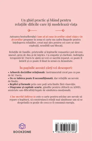 Pachet Detox pentru Salvatori