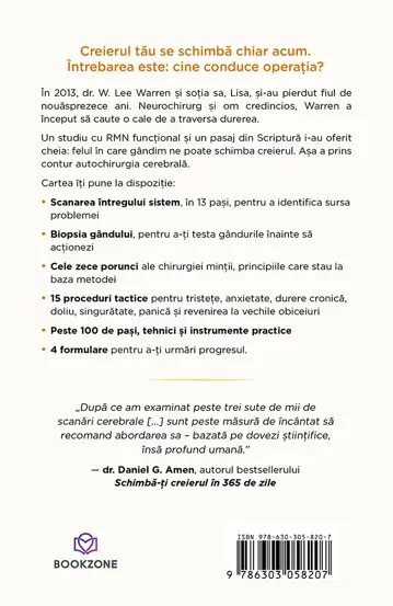 Pachet Liniste si Control Mental