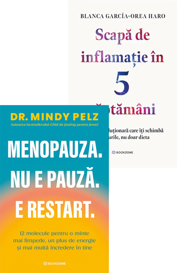 Zero Inflamatie la Menopauza