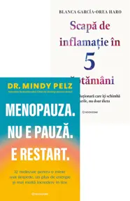 Zero Inflamatie la Menopauza