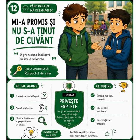 Joc educativ: Ce ma fac acum?