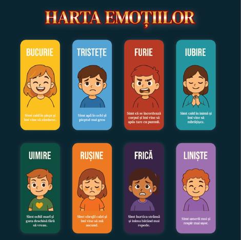Joc educativ: Cheile emotiilor
