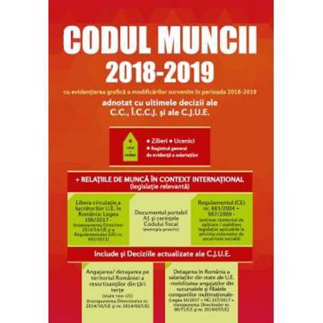 Codul Muncii 2019