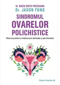 Sindromul ovarelor polichistice