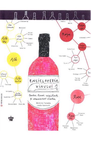 Enciclopedia vinului