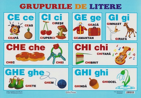 Plansa. Grupuri de litere