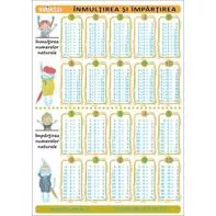 Pliant Inmultirea - impartirea (resigilat)