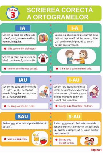 Pliant ortograme clasa a 3-a (resigilat)