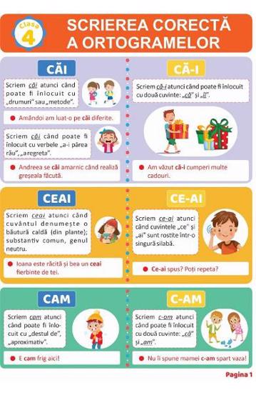 Pliant ortograme clasa a 4-a (resigilat)