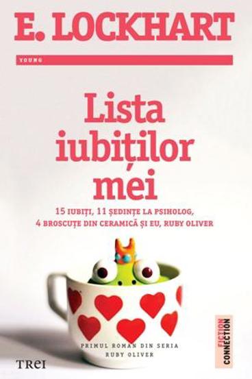 Lista iubitilor mei