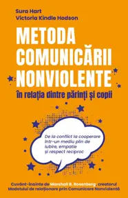 Metoda Comunicarii Nonviolente