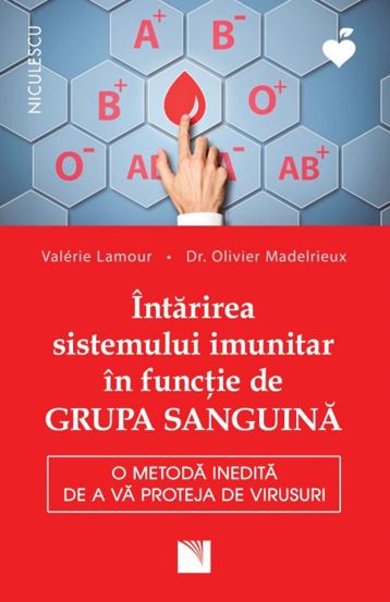 Intarirea sistemului imunitar in functie de grupa sanguina (resigilat)