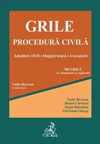 Grile procedura civila. Admitere INM. Magistratura. Avocatura