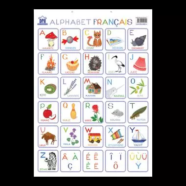 Plansa - Alfabetul ilustrat al limbii franceze