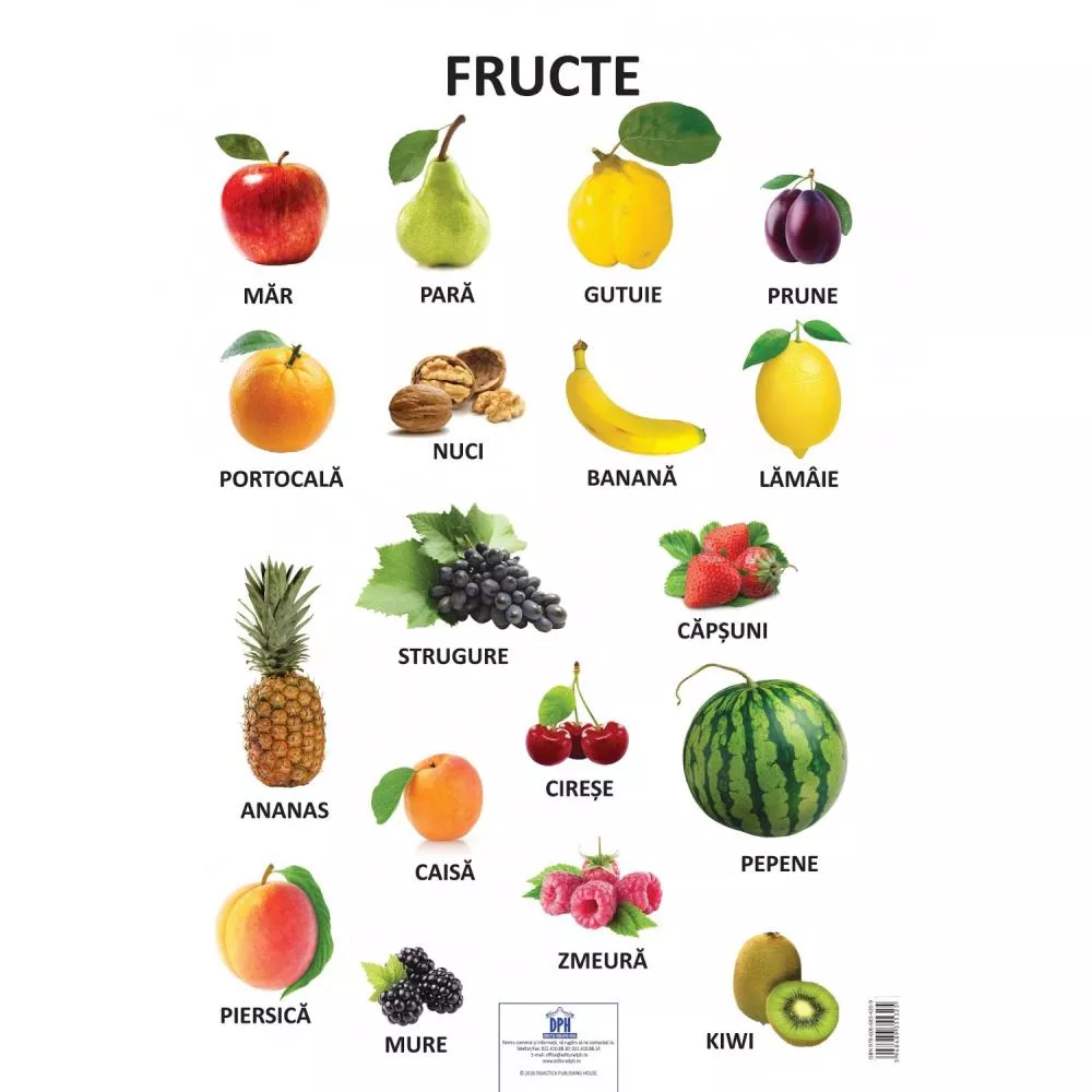 Plansa - Fructe