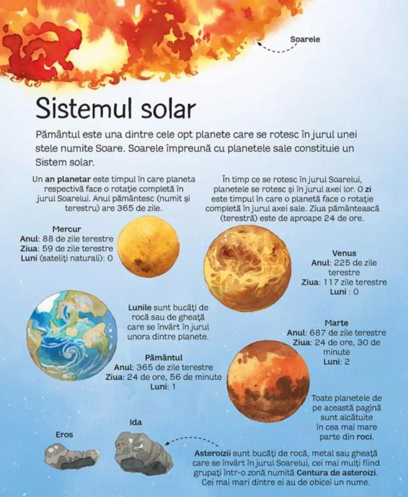 Marea carte a stelelor si planetelor (Usborne)