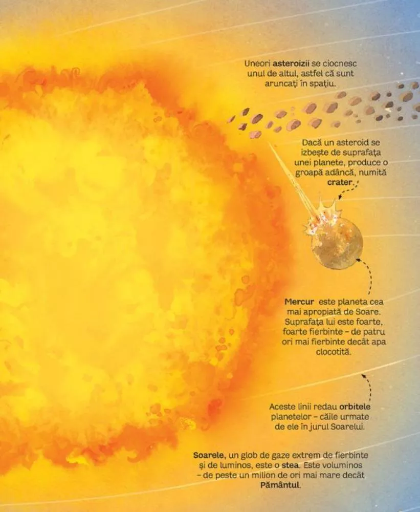 Marea carte a stelelor si planetelor (Usborne)
