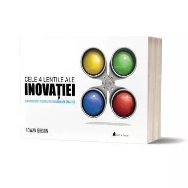 Cele 4 lentile ale inovației. Un instrument puternic pentru gândirea creativă 